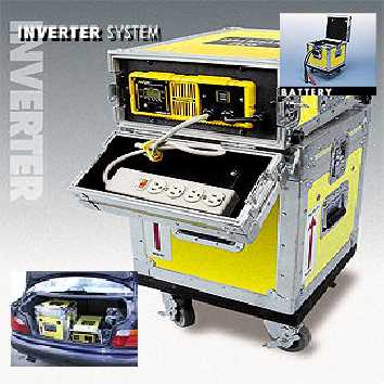 LOC. J. CONVERTISSEUR 1800W KINO FLO